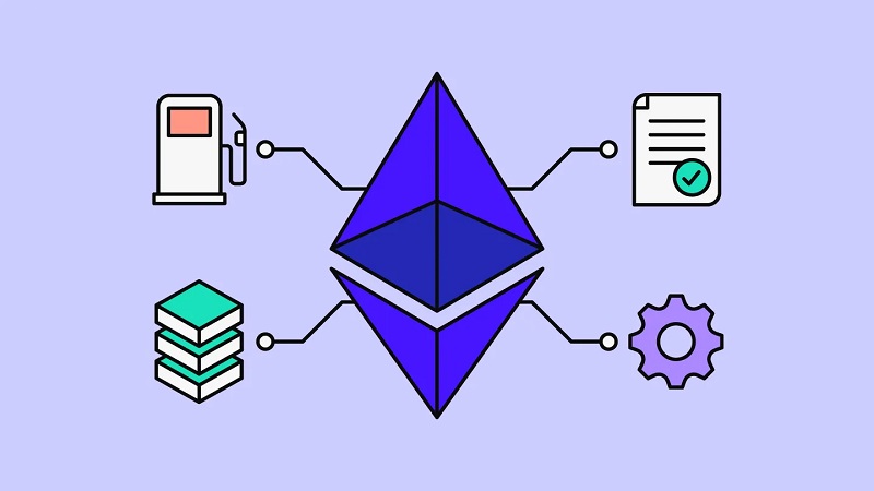  From Smart contracts to DeFi: How Ethereum Is Powering the Next Wave of Blockchain Innovation