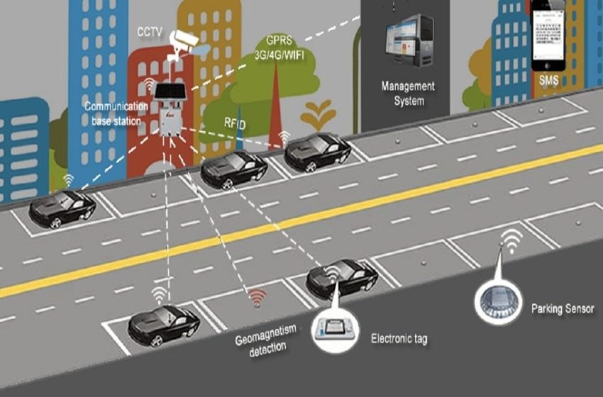  How Technology-Driven Parking Services Deliver Accurate Space Usage Management
